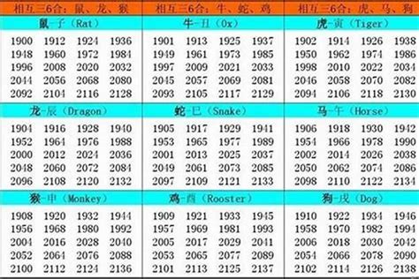 1998年 五行|1998年属虎是什么命，98年出生五行属什么